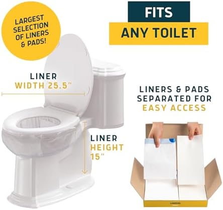 Lunderg Toilet Liners with Lemon Absorbent Pads - 20 Disposable Toilet Bags