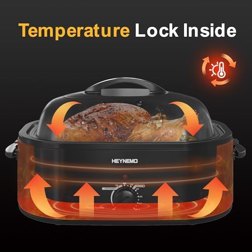 20 Quart Electric Roaster Oven with Self-basting Lid, Turkey Roaster Oven with Removable Pan and Rack, Black - Image 3