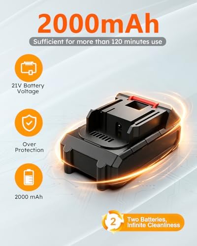 TUYU Electric Spin Scrubber,1500RPM Powerful Cleaning Brush for Home