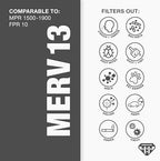 Aerostar 20x30x1 MERV 13 - Image 7