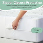 Bamboo Rayon Mattress Protector - Image 5