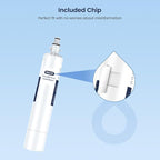 GLACIER FRESH Replacement for RPWFE, RPWF Refrigerator Water Filter, Compatible - Image 2