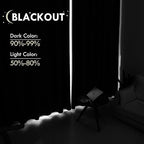 DWCN Navy Blue Blackout Curtains - Image 2