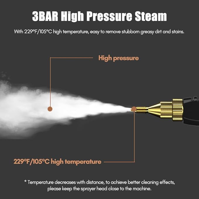 Decdeal Steam Cleaner - 2500W High Temperature Pressurized Handheld Steam - Image 4