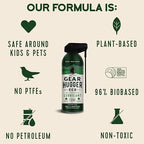 Gear Hugger Multipurpose Lubricant - Image 2