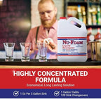 Nu-Foam Liquid Detergent for Bar Glassware - Image 9