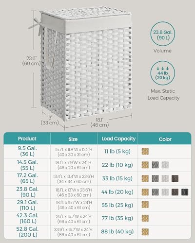 SONGMICS Laundry Hamper with Lid, 23.8 Gal (90 L) Synthetic Rattan,Foldable