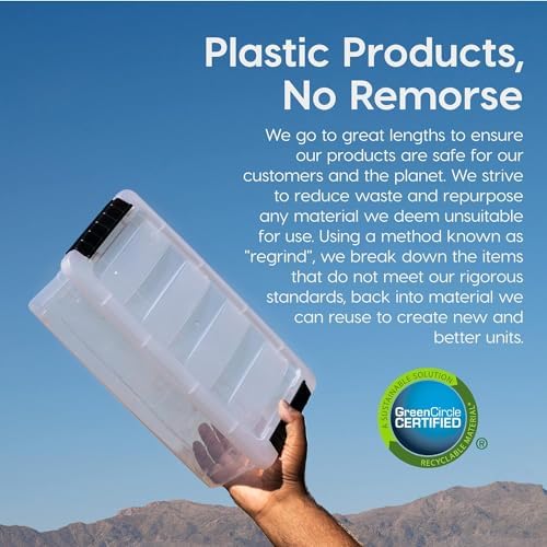 IRIS USA 6-Pack 32 Quart Storage Bins with Lids, Clear