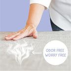 Novodon Merino Wool Pressing Mat 22" x 60" 100% Wool Pressing Mat - Image 4