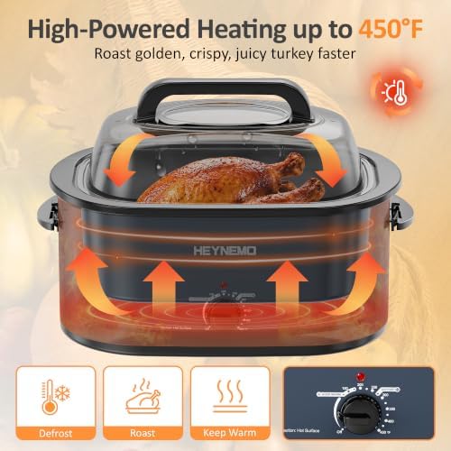 Roaster Oven 30 Quart, Electric Roaster Pan with Visible & Self-Basting Lid, Large Stainless Steel Electric Turkey Roaster Oven Defrost Warm Function, Removable Pan Rack, Fits Turkeys Up to 32LB - Image 2
