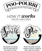 Poo-Pourri Before-You-Go In a Pinch Toilet Spray, Travel Essentials, Original - Image 4