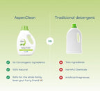 AspenClean Natural Laundry Detergent Eucalyptus & Rosemary - Image 2
