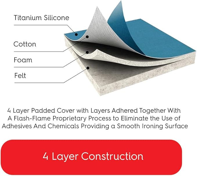 TIVIT Ironing Board Cover 20 x 58, Performance Grade Titanium Coated Pro Grip - Image 7