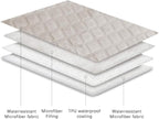 Ameritex Waterproof Dog Bed Cover Pet Blanket - Image 4