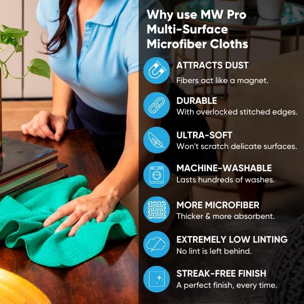 Microfiber Wholesale MW Pro Multi-Surface Microfiber Towel – 12 Pack | Premium - Image 8