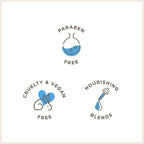 Soapbox Body Wash, Watermelon + Peony Body Wash - Image 6