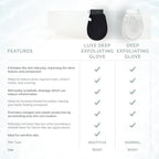 Wildpier Beauty Exfoliating Glove Luxe - Image 5
