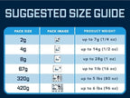 Integra Boost - 72% RH Level - 67 Gram Size - Two-Way Humidity Control Pack - - Image 7