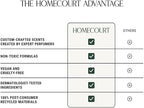 Homecourt All-Purpose Surface Cleaner Spray, Lifts Away Dirt, Smudges & Grease - Image 7