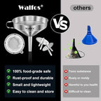 Stainless Steel Funnel, Walfos Kitchen Funnel - Image 6