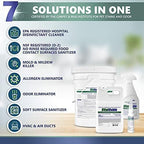 Vital Oxide Disinfectant, Deodorizer, Food-Contact Sanitizer, Virucide – – - Image 3