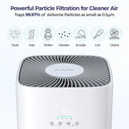 VUSIGN Air Purifier for Home Large Room & Pets, Covers Up to 1800 ft² - Image 4