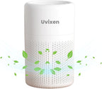 Air Purifiers for Home - Image 2