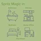 Citrus Magic Odor Eliminating Air Freshener Spray, Citrus and Sage - Image 7