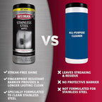 Weiman Stainless Steel Wipes Removes Fingerprints Residue Water Marks and - Image 6