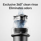 Upgraded 1/2 HP Garbage Disposal - Image 4