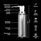 Sauce Pump Dispensers, Coffee Syrup Dispenser, 17oz Glass Bottle - Image 3
