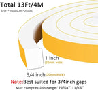 Strong Adhesive White AC Foam Insulation, High Density Foam Insulation Tape - Image 5