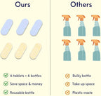 Multi-Purpose Cleaner Starter Kit-Lavender and Lemon Scent all purpose cleaner - Image 5