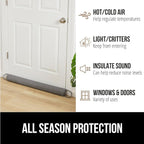 GORILLA GRIP Door Draft Stopper - Image 5