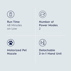 Electrolux Ergorapido Pet Cordless 2-in-1 Vacuum Cleaner - Image 4
