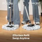 Thunder Mop Spin System - Image 8
