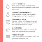 Clean Revolution Liquid Gel Hand Soap, Silky Rich Liquid, Quick Lather - Image 3