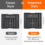 Lifewit Deep Silverware Drawer Organizer - Image 2