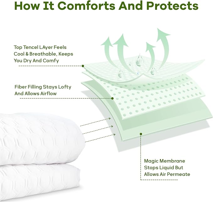 Premium Tencel Full Size Mattress Protector Cover in White, Natural and Skin - Image 7