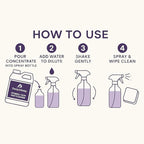 SwaytAway Fitness Mat Cleaner Concentrate – 32oz Lavender Essential Oil Formula - Image 5