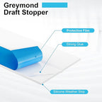 Weather Stripping Door Seal, Silicone Strip - Image 3