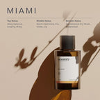 Scentify 5th Ave Aroma Oil Refill Scent - Image 3