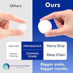 Coffee Machine Cleaner Descaler Tablets - Image 2