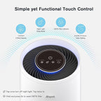 Air Purifiers for Home Bedroom Large Room Up to 2400 Ft² - Image 9