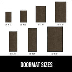 GORILLA GRIP Traffic Guard Door Mat, 2 Pack, Heavy Duty Waterproof Doormat - Image 6
