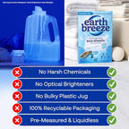 Earth Breeze Laundry Detergent Sheets Fragrance-Free - Image 6