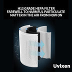 Air Purifiers for Home - Image 4