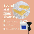 Fabric Protector and Stain Resistant Spray - Image 2