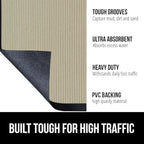 GORILLA GRIP Traffic Guard Door Mat, Heavy Duty Welcome Mats, Commercial Office - Image 2