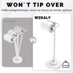 Toilet Paper Holder Stand, Post Pivoting Design & Stable Weighted Base SUS304 - Image 5